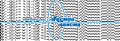 ВСМПО-АВИСМА ВСМПО-АВИСМА